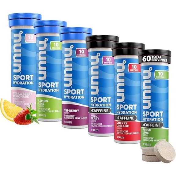 Nuun Sport + Caffeine Electrolyte Tablets (6 Pack)